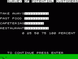 Auto Chef (1982)(CCS)[a] ROM